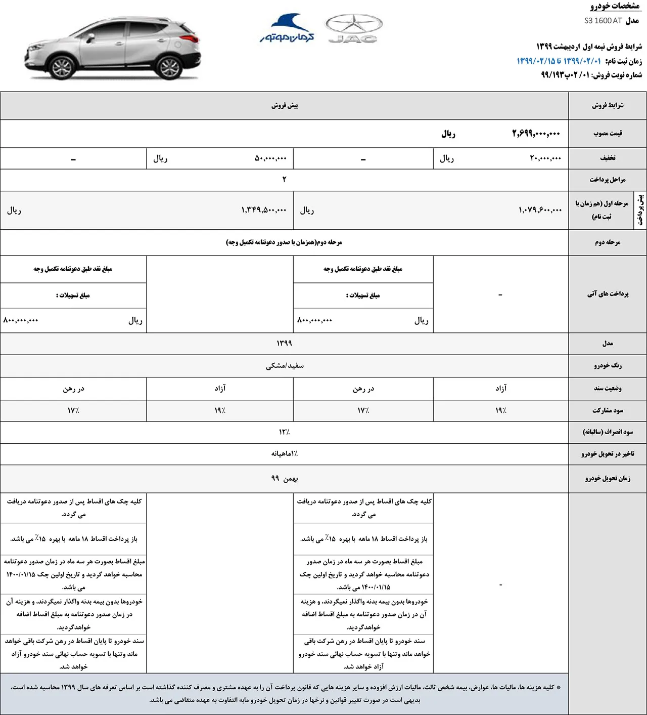 AutomobileFa Jac S3 Sale Condition Ordibehesht 99