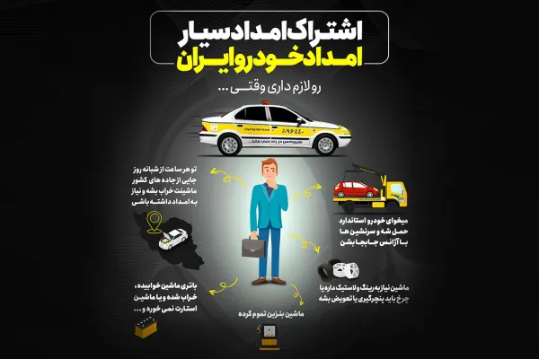 با اشتراک امداد سیار امداد خودرو ایران آشنا شوید