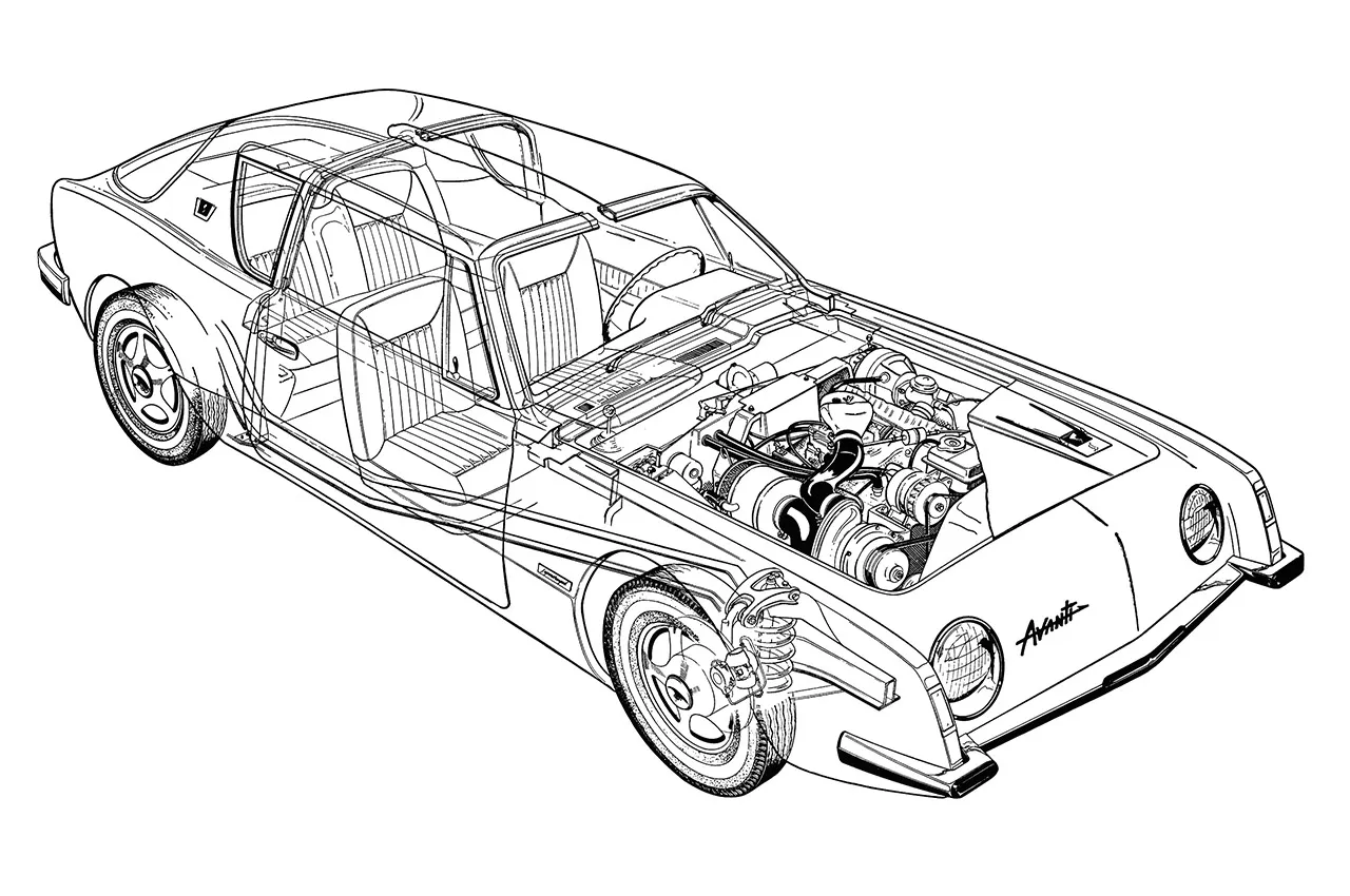 AutomobileFa Studebaker Avanti 2